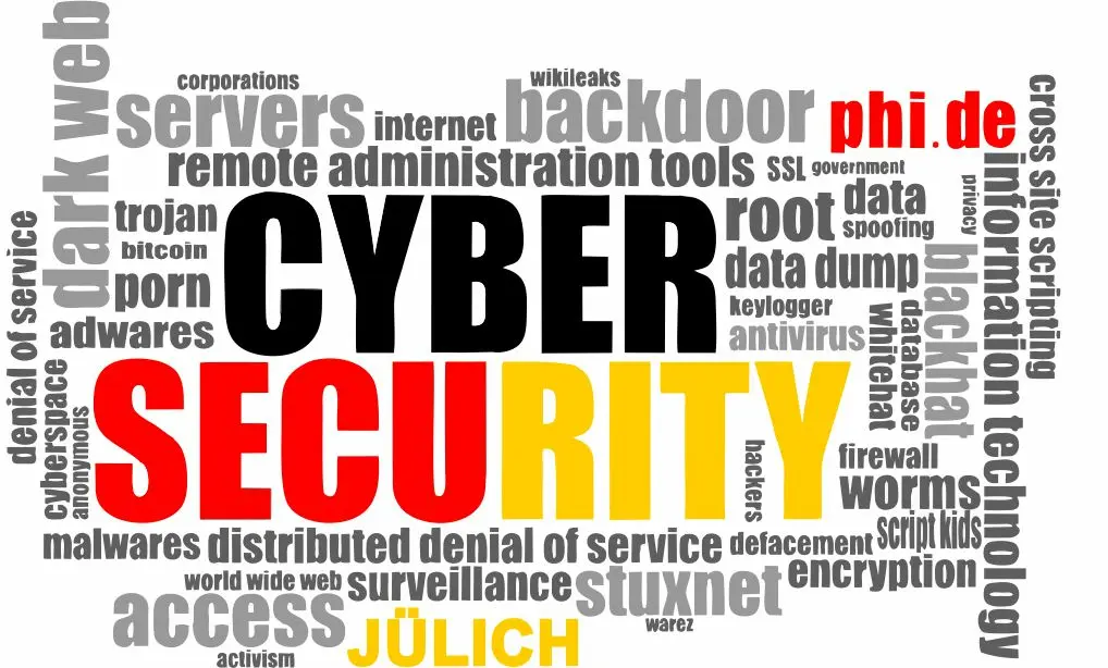 Cybersecurity-Lösungen für Unternehmen – IT-Sicherheit von phi Medien Systeme GmbH