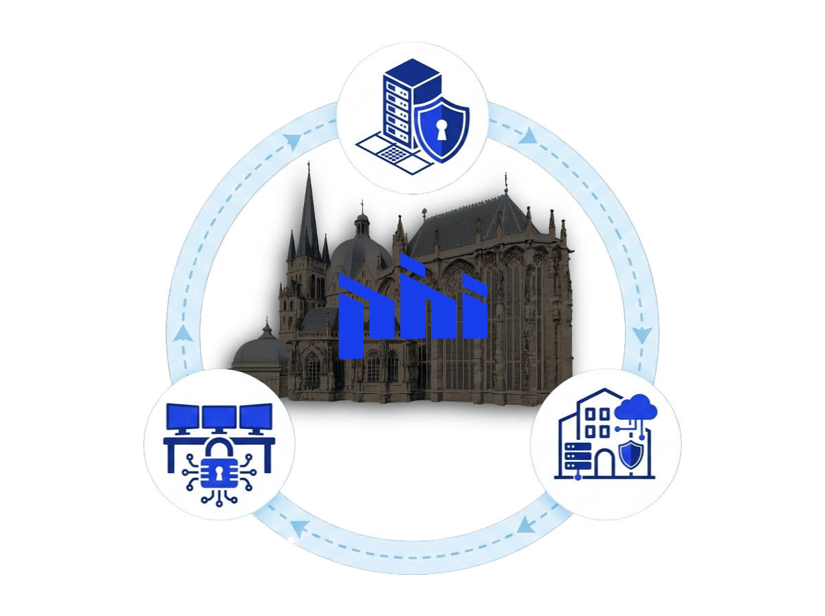 EDV-Service Köln: zentrale Computer-Grafik mit Symbolen für IT-Sicherheit, Netzwerk, Cloud, Drucker, Server und