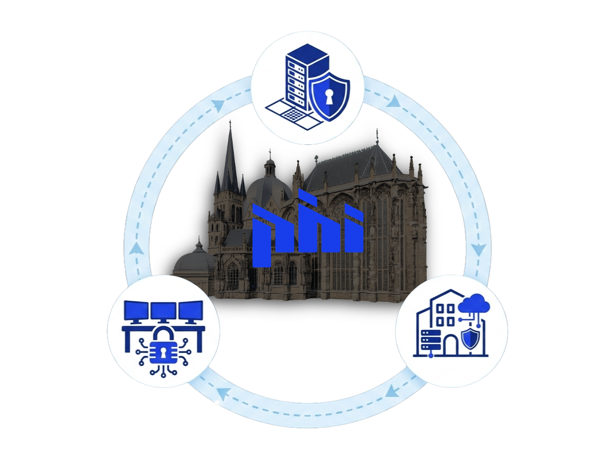 Projekt Hintergrund entfernen-3 EDV-Service Köln: zentrale Computer-Grafik mit Symbolen für IT-Sicherheit, Netzwerk, Cloud, Drucker, Server und