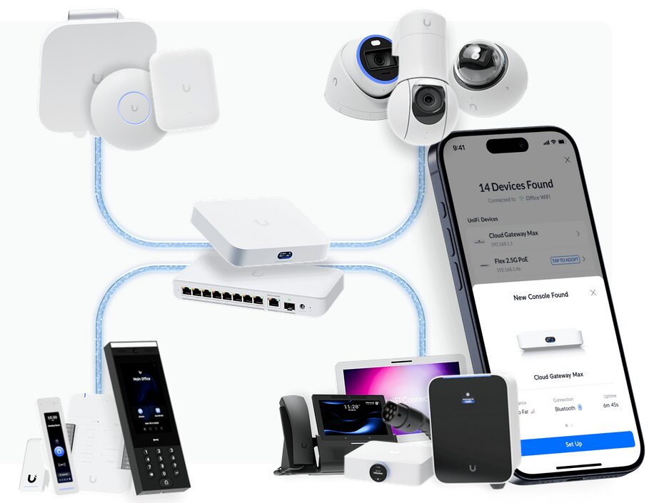 Ubiquiti UniFi Faktencheck – Enterprise vs. Standard-Linie im Vergleich