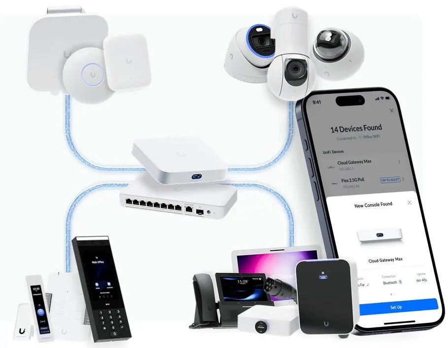 Ubiquiti UniFi Faktencheck â Enterprise vs. Standard-Linie im Vergleich